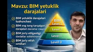 BIM yetuklik darajalari - BIM maturity levels - Уровни зрелости BIM