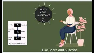 Multi-level inheritance|multi-level inheritance in c++|Multi-Level Inheritance in hindi|multi level