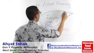 Property Investment Malaysia Tips - Asset Financing -Part 2- Equity/Debt- Episode 41