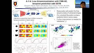 TURW04 | Prof. Koji Fukagata | Applications of convolutional neural networks to turbulence