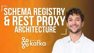 Kafka Schema Registry & REST Proxy Architecture