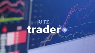 Live Trading London Session 10th May 2022 - The OTE Trader - Forex - Indices