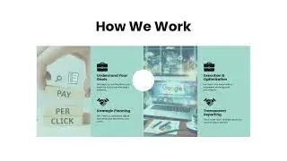 Small Business, Big Impact: Cost-Effective PPC Advertising Solutions