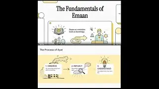 Five Fundamentals of Emaan-Part 1, Overview of WQT's 4th Monthly Family Quran Session, AI Generated