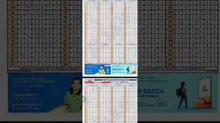Neet Answer Key By Allen all sets
