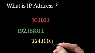 What is IP Address in Hindi/Urdu || Different Classes of Ip Addresses || Network ID and Host ID