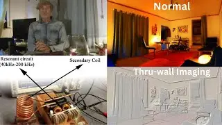 How to Stop Electronic Torture: Directed Energy, Microwaves, Scalar Waves, V2K & RF. THIS WORKS!