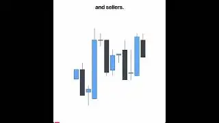 NEO FX TAG MARKETS EXFUSION (first candle rule) 24X FUNDED FOREX COPY TRADING - TOP TEAM ROB BUSER