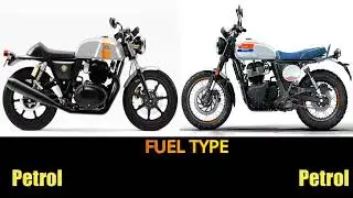 Royal Enfield Bear 650 Vs Royal Enfield Continental GT 650 specs, top speed, features #bear650
