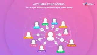 InVision Life eng