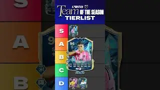 MLS TOTS Tierlist 👀🙌