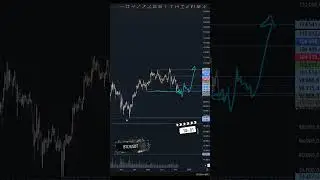Биток обновил уровень! Готовимся к импульсу? 🚀