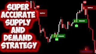 The Most Accurate Supply And Demand Indicator On Tradingview | supply and demand trading strategy