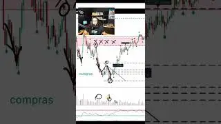 O𝗽𝗲𝗿𝗮𝘁𝗶𝘃𝗮 𝗲𝗻 𝘃𝗶𝘃𝗼 𝗲𝗻 @𝗩𝗶𝘅𝗧𝗿𝗮𝗱𝗶𝗻𝗴𝗔𝗰𝗮𝗱𝗲𝗺𝘆