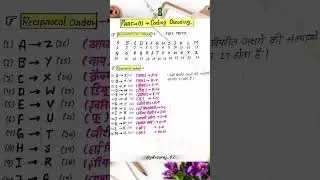 #scc #sccgd #sccexam