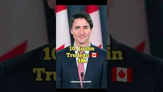 Top 10 Most Followed Politicians on Instagram 🤳 😱 🎤 | Life hack Facts #top10facts #shorts #top10