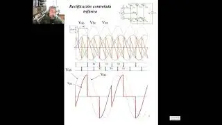 Rectificacion trifásica controlada