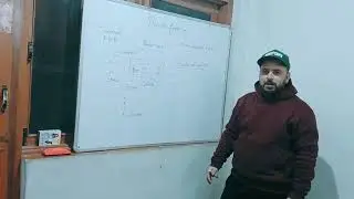 #pseudo force #NEET #JEE #Physics 