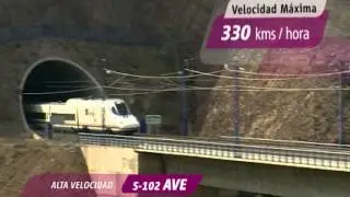 Renfe. Trenes S102