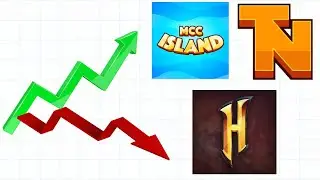 Tubnet And MCC Island : The Future Of Minecraft Multiplayer?