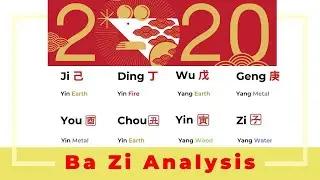 2020 Rat year Ba Zi chart analysis and the lucky colors of the year