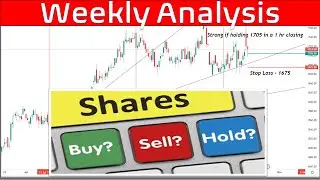 Weekly Analysis  | Intraday Levels for stocks | Infosys| MetroPolis |SRT Transfin |DIVIS Lab| Apollo