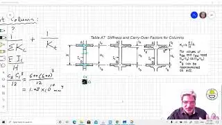 lecture 27 05 21e Equivalent Frame Method