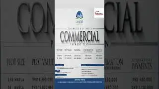 LAHORE SMART CITY 2.66 Marla and 6 Marla Commercial Booking Available 03314586999 WhatsApp Helpline
