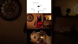 Importance of Proper Lighting Setup!!
