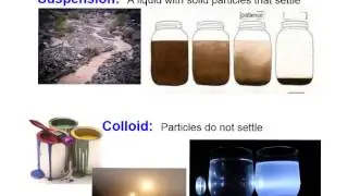 Phys Sci 9.4 Composition of Matter