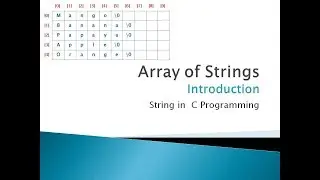112 - Introduction to Array of Strings | String in C Programming
