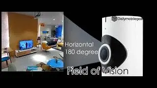 110 Degree Panoramic Camera