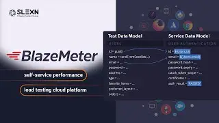 [ENG] Blazemeter | Self-service performance and load testing cloud platform