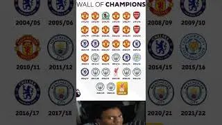 🚨 List of all Premier League Winners 🏆⚽️🚨 #liverpool #manchesterunited #manchestercity #chelsea