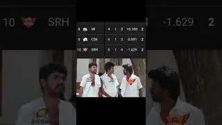 CSK MI troll memes #shorts #trending #trendingshorts #ipl #rcbians #cricket #csk #mi #rcbians #song