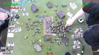Nathan P Madrak Vs Jun P Xerxis