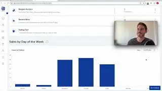 A unique way to improve ROAS for e-commerce and optimize your ad spend