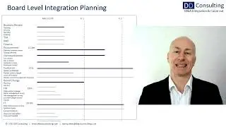 M&A Integration: Board Level Integration Plan