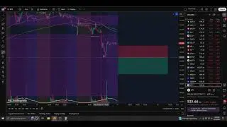 April 16th Market Recap | Two High Probability Options Trades For Tomorrow!!! | Downside Protection
