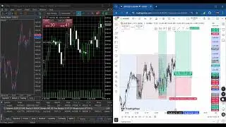 Thursday Trade on 6k Account Prop Firm Day 20