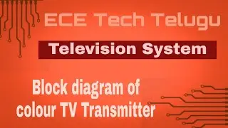 colour TV Transmitter with block diagram explanation #transmitter #televisionsystem #compositesignal