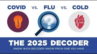 The 2025 COVID Survival Guide: From 