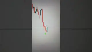 $50 Trade win by SS7 Trader in VIP Session with Thunder V8 Indicator