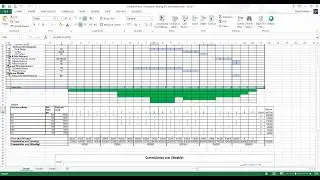 Instructor Led Online PMP Training  - Part 5 of 8 - Quality Management & Resource Management