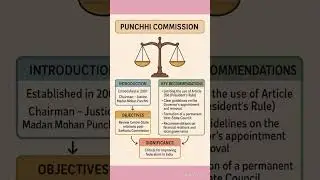 &ldquo;Punchhi Commission = Centre-State Relations 🇮🇳&rdquo;