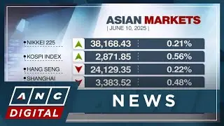 Asian markets mixed as U.S.-China trade talks enter second day | ANC