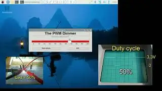 Raspberry Pi - Led dimmen door PWM met Python (Tkinter)