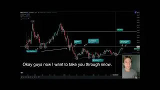 Analysis on $DDOG, $SNOW and $SNOW!