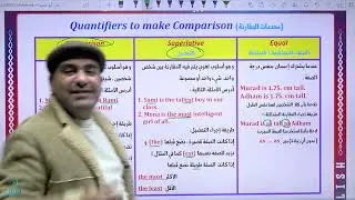 محددات المقارنة والتفضيل - الدكتور مراد أبو شعيرة