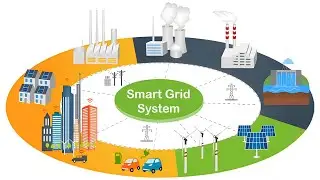 How Smart Grids Work &ndash; The Future of Electricity
